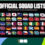 Se confirma la composición de las selecciones que disputarán la Copa Mundial de la FIFA 2026™: 1248 sueños, 48 selecciones y un grupo de jugadores realmente mundial